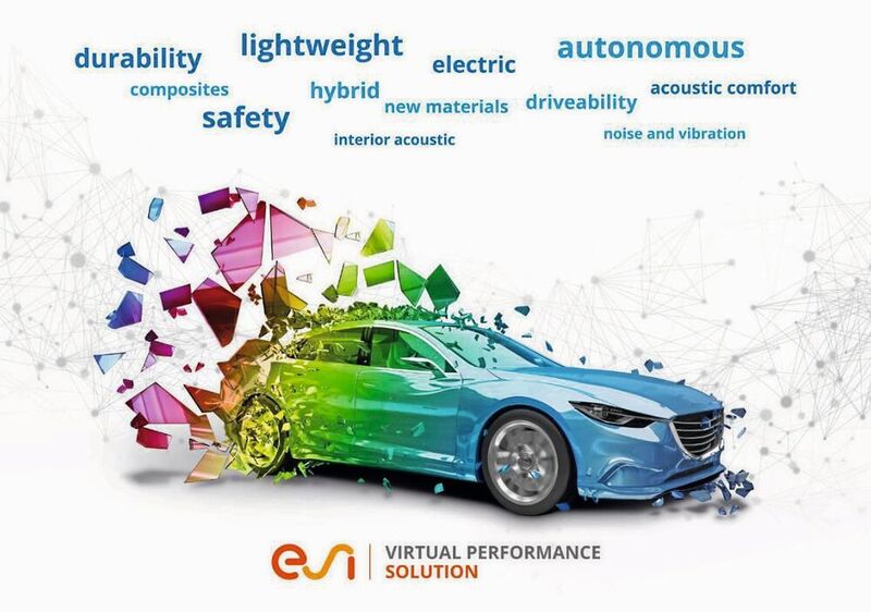 Die neueste Version von ESI Virtual Performance Solution wurde entwickelt, um die zentralen Herausforderungen der Automobilindustrie abzudecken. (ESI)