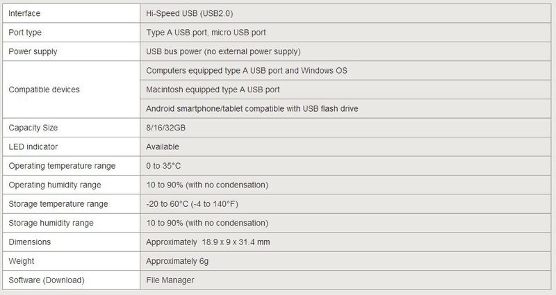  (Sony)