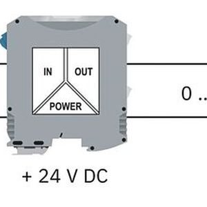 Konvertierung in ein Normsignal(Bild:  Phoenix Contact)