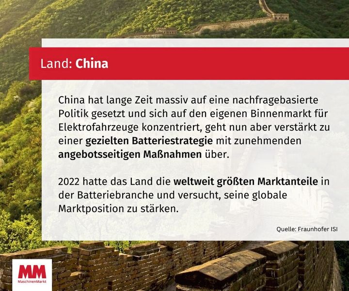  (Bild: MM Maschinenmarkt)