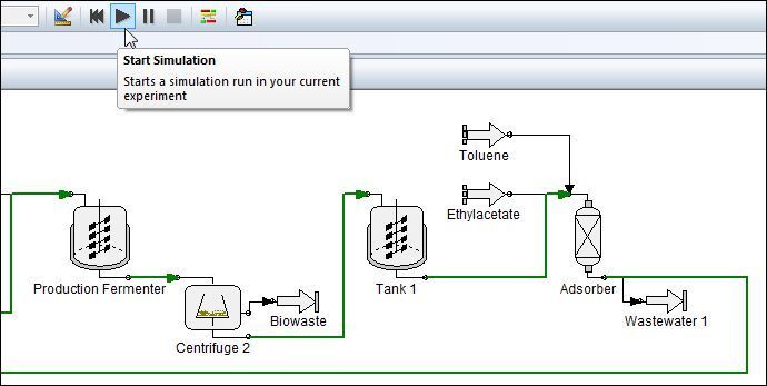 Start eines Simulationslauf mit INOSIM Professional. Das Fließbild (unten) zeigt Elemente der Produktionsanlage und des Herstellungsprozesses.  (Bild: Inosim)
