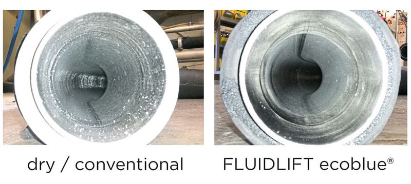 Mit dem Förderverfahren Fluidlift Ecoblue werden Abriebentstehung und Ablagerungen in der Anlage sicher vermieden – links herkömmlich, rechts neues Verfahren. (Bild: Coperion)