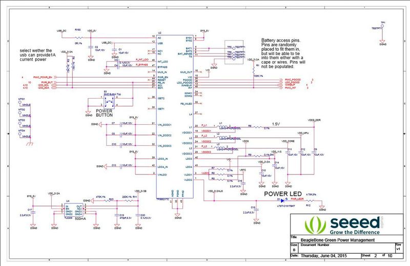 BBG: Power Management Schaltplan (Bild: seeed)
