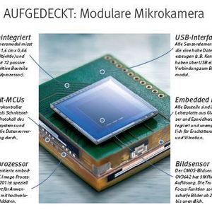 Das Eigenforschungsprojekt MoMiCa des Fraunhofer-Instituts IZM ist ein modulares Mikrokamerasystem, das für Fahrerassistenzsysteme entwickelt wurde. Es nutzt die Technik der Embedded Components und integriert 72 passive und 13 aktive Bauteile. MoMiCa erkennt z.B. Verkehrsschilder, Passanten, Schriften durch Kantendetektion, kann Artefakte filtern und Bilder aufbereiten, automatisch die Beleuchtung regeln und Videos in MPEG2/MPEG4 komprimieren. (Copyright: Volker Mai)