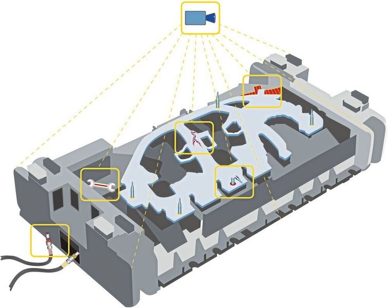 Das System „Visual Die Protection“ entdeckt mit Hilfe von Kameras nicht nur Fremdkörper wie zum Beispiel Schraubenschlüssel oder Stanzreste, sondern prüft auch, ob das Werkzeug korrekt angeschlossen ist und die Platinen richtig eingelegt, umgeformt und entnommen wurden. (Schuler)