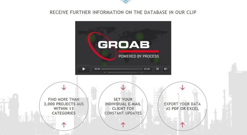 Get the most relevant functions and features explained in a video. (Screenshot: GROAB)