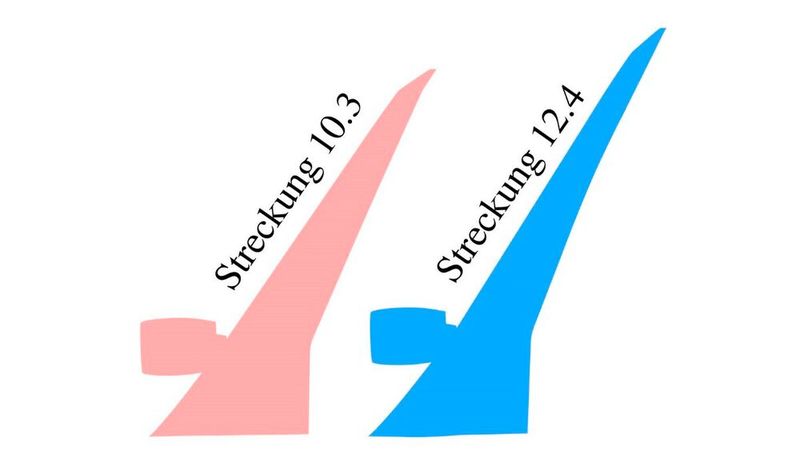 Vergleich der Flügelstreckung: Während herkömmliche Tragflächen von Verkehrsflugzeugen in der Regel eine Streckung zwischen 8 und 10 aufweisen, hat der schlanke und „intelligente“ Flügel eine höhere Streckung von 12,4, welche ähnlich wie bei besonders effizienten Segelflugzeugen den Widerstand minimiert. (Bild: DLR (CC BY-NC-ND 3.0))