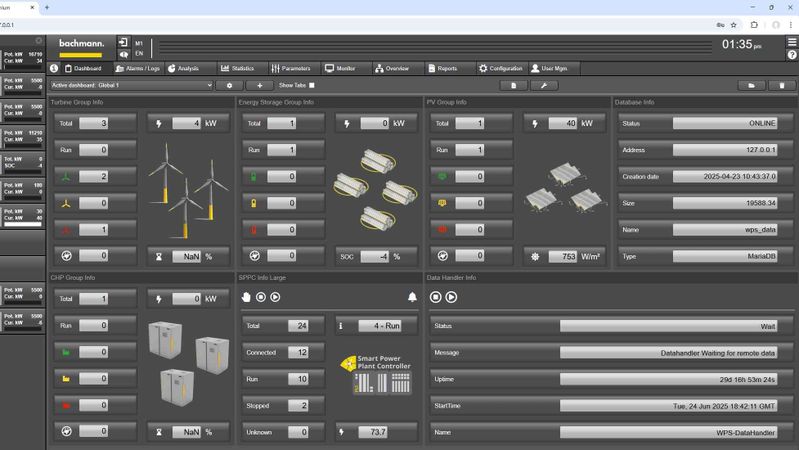 "Forsitescada" von Bachmann electronic ist eine SCADA-Lösung für das Energiemanagement von Photovoltaikparks, Batteriespeicher oder Blockheizkraftwerken.(Bild:  Bachmann electronic)