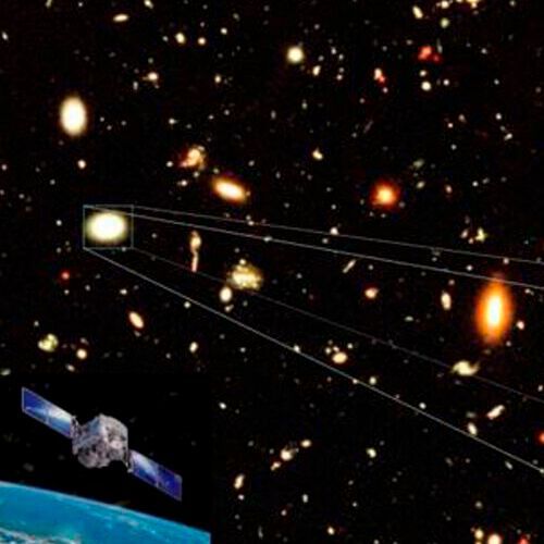 The background is a 3-color optical image taken by the Hubble Space Telescope. The small box (left) shows a sample dwarf galaxy that was observed with the Ultraviolet Imaging Telescope on Astrosat. The background is a 3-color optical image taken by the Hubble Space Telescope. The small box (left) shows a sample dwarf galaxy that was observed with the Ultraviolet Imaging Telescope on Astrosat.
