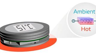 Der Thermoelektrische Generator „oTEG“ ist vielseitig einsetzbar, etwa zur Versorgung von drahtlosen Industriesensoren. (otego GmbH)