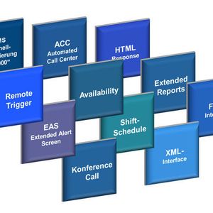 kaygo bietet für sein Alarmierungssystem verschiedenste Module, die je nach Bedarf individuell miteinander kombiniert werden können.