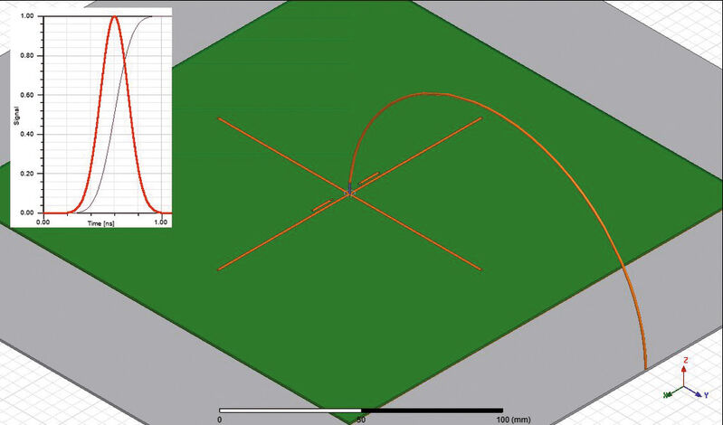 Bild 1: Leiterplatte mit kreuzförmiger Leiterbahn – in der Mitte eingeprägter 10kV-Puls