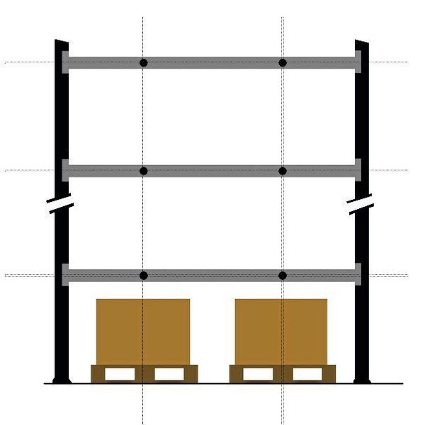 Abb 1: Palettenlager unbelastet (Leuze Electronic)