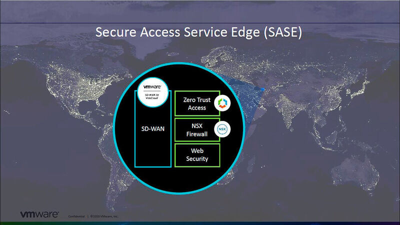 Secure Access Service Edge (SASE) ist eine neue VMware-Sicherheitsarchitektur um entfernte Arbeitsplätze, Büros und Niederlassungen abzusichern. (VMware)