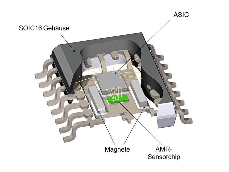 Bild 2: AMR-Stromsensor mit externer Stromschiene. (Bild: Sensitec)