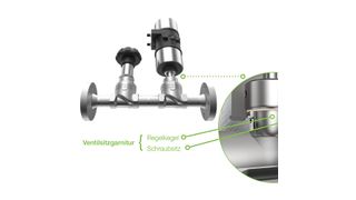Überall dort, wo man nicht auf Druckluft verzichten kann, gilt es, den Verbrauch zu reduzieren und unnötige Verluste zu eliminieren. Bei Bürkert-Regelventilen kann der Energieverbrauch sehr einfach durch einen Wechsel des Ventilsitzes optimiert werden. (Bild: Bürkert)