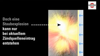 Keller_Atex_Listing (Bild:PROC)