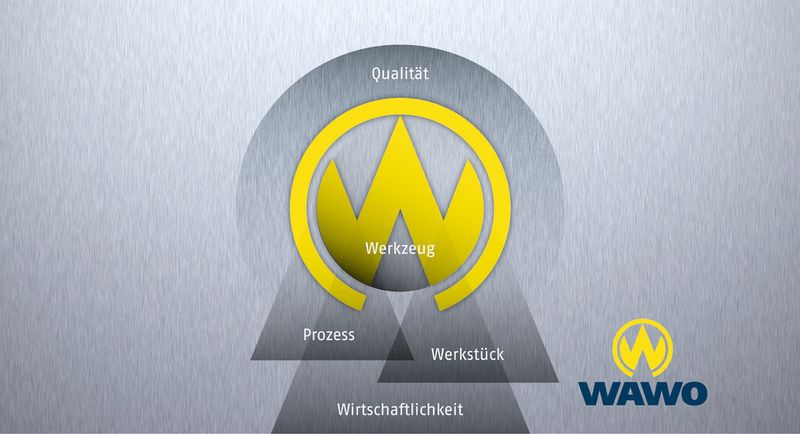  (Bilder: WAWO)