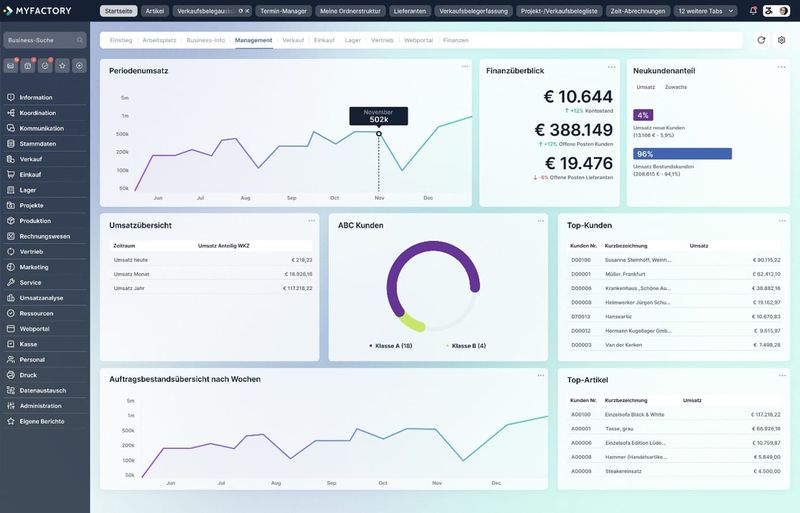 (Quelle:  Myfactory/Forterro)