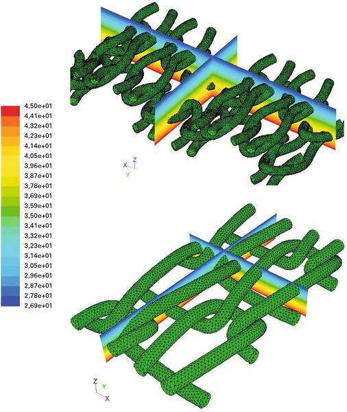 Aufbau von wissenschaftlichem Know-how: Um für die Entwicklung ein tieferes Verständnis insbesondere hinsichtlich der Wärmeleitfähigkeit zu erlangen, wurden die Strickstrukturen des Textilhitzeschutzes in einer Textilien-Preprozessor-Software erstellt und die Geometrie der Strickstrukturen an ein Finite-Elemente-Methode-Programm übertragen. Das Bild zeigt die FEM-Ergebnisse der Strickstrukturen – grob (oben) und fein (unten). (Federal Mogul)