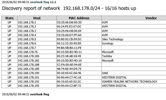 Abbildung 5:Der HTML-Bericht zeigt übersichtlich die gefundenen Geräte und den Hersteller der Geräte an, wenn sich dieser abrufen lässt.  (Bild: Joos)
