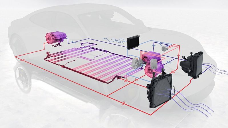 Die Klimaanlagen von E- und Hybridfahrzeugen kühlen nicht nur den Innenraum, sondern auch den Antrieb und arbeiten sprichwörtlich unter Strom. Das hat Konsequenzen für das Kompressoröl und die Werkstätten.(Bild:  Porsche AG)