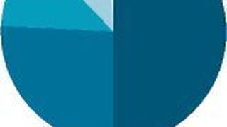 Bild 1: Etwa die Hälfte aller tödlichen Arbeitsunfälle ist auf falsches menschliches Verhalten an Anlagen zurückzuführen.  (Bild: safety-network.de)