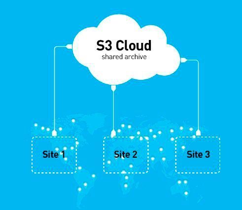 Die S3-Cloud von Amazon stellt StorNext-Nutzer ein erweitertes Archiv zur Verfügung.  (Quantum)