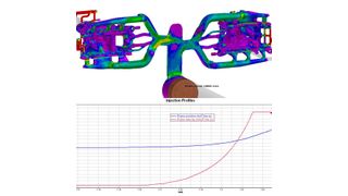 ESI hat die neue Version der Software Pro-Cast angekündigt un verspricht u.a. mehr Produktivität für Kokillen- und Druckguss. (ESI)