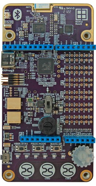 Draufsicht auf das Rutronik Development Kit RDK3 mit dem SoC 64 Secured MCU von Infineon als Herzstück des Boards zur Implementierung modernster Sicherheitsfeatures. (Bild: Rutronik Elektronische Bauelemente GmbH)