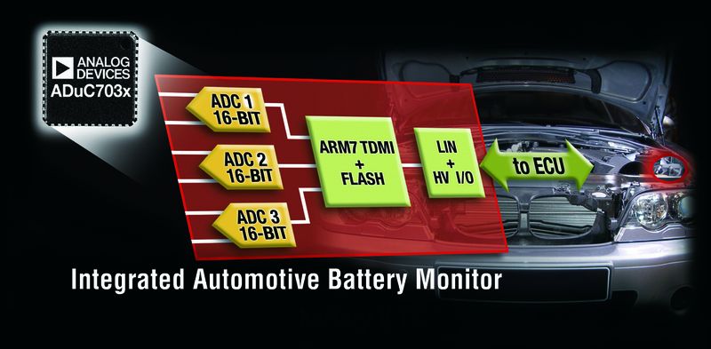 Bild 1: Integriertes Batteriemanagement mit dem ADuC703x (Archiv: Vogel Business Media)