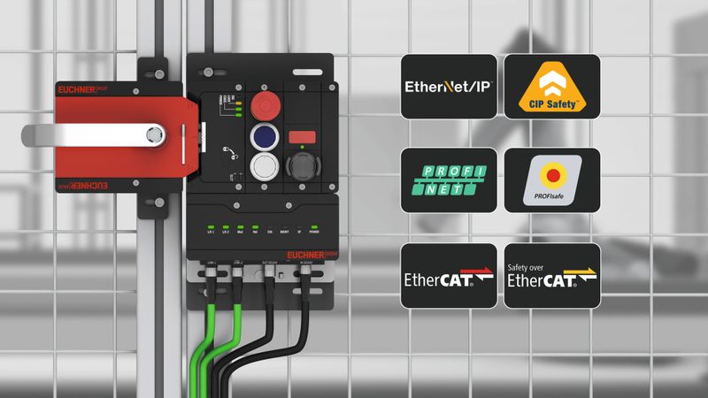 Der modulare Aufbau der MGB2 mit Standardkomponenten erlaubt maßgeschneiderte und kosteneffiziente Anwendungen mit hoher Flexibilität bei Ausführung und Skalierung. Für Vielseitigkeit bei der Kommunikation sorgt das Busmodul, das Profinet, EtherCAT (P) und EtherNet/IP unterstützt.(Bild:  Euchner)
