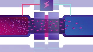 Abb.1: Mit der Elektromembranextraktion lassen sich Analyten für die Flüssigchromatographie aufreinigen. Wir erklären, welche Vorteile sich gegenüber klassischen Extraktionsmethoden ergeben. (Bild: Dichrom)
