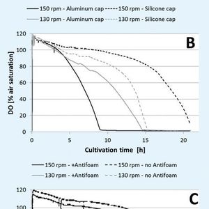 (Hochschule Esslingen)