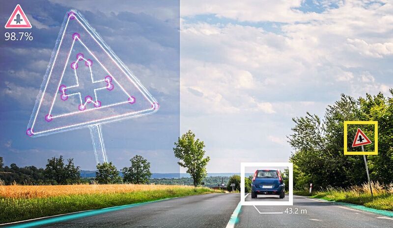 Bild 5: Die intelligenten Systeme eines autonomen Fahrzeugs analysieren Verkehrsschilder anhand ihrer geometrischen Formen. 