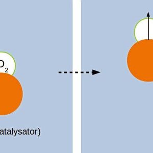 Abb. 2: Funktionsweise des Verfahrens: Dem Abwasser wird Wasserstoffperoxid (H2O2) zugesetzt. Dieses zerfällt am Mikroplastikteilchen zu Wasser und  Sauerstoff, der sich als Blase am Teilchen ansammelt. Aufgrund der erhöhten Auftriebskraft steigt der Teilchen-Blase-Cluster auf.