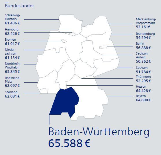 Der Süden bezahlt Ingenieure am Besten. (Stepstone, Grafik: Creneo)