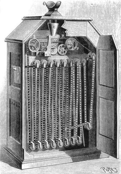 Das Kinetoscope war der erste Filmbetrachter und wurde 1891 bis 1892 auch von William K. L. Dickson, Chefingenieur bei Edison, entwickelt.  (gemeinfrei)