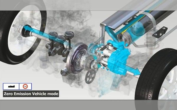 Einen hydraulischen Hybrid-Antrieb für PKWs wollen PSA und Bosch zusammen entwickeln (Bild: PSA Peugeot Citroën)