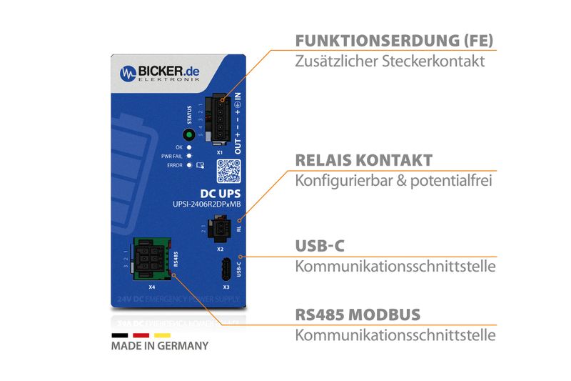 Übersicht der frontseitigen Anschlüsse: USB-C, RS485-Modbus und ein konfigurierbarer Relaiskontakt ermöglichen die komfortable Integration der DC-USV in bestehende Systeme.  (Bild: Bicker Elektronik GmbH)