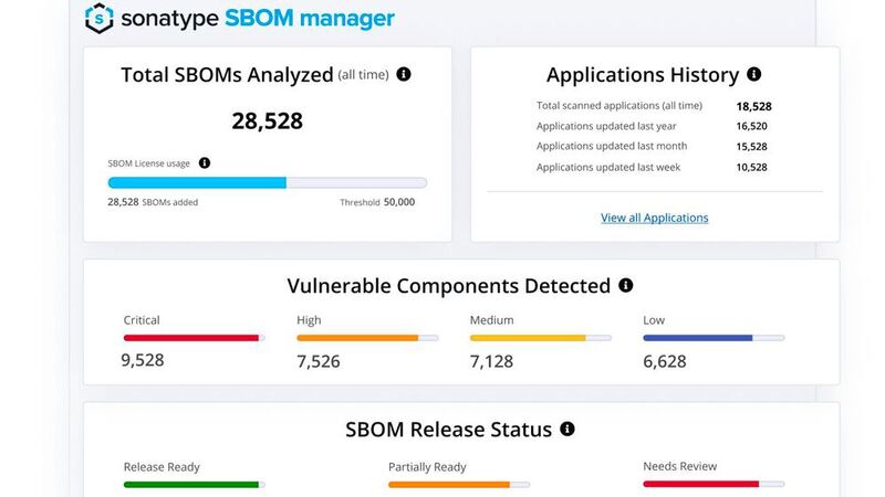 Der SBOM Manager von Sonatype soll ab Juni 2024 als SaaS und im Herbst als Stand-alone-Lösung erhältlich sein.