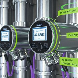 Durch das Messprinzip Surface Acoustic Waves (SAW) hat der FLOWave-Sensor glatte Messrohre ohne Einbauten und misst somit unter vollkommen hygienischen Bedingungen.(Bild:  Bürkert Fluid Control Systems)