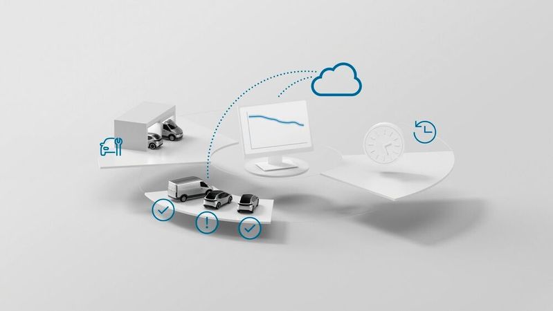 In das mit Mitsubishi gegründete Joint-Venture Bosch MC Battery Service Innovations bringt der deutsche Automobilzulieferer Bosch seine "Battery-in-the-Cloud-Services" mit ein. (Bild:  Bosch)
