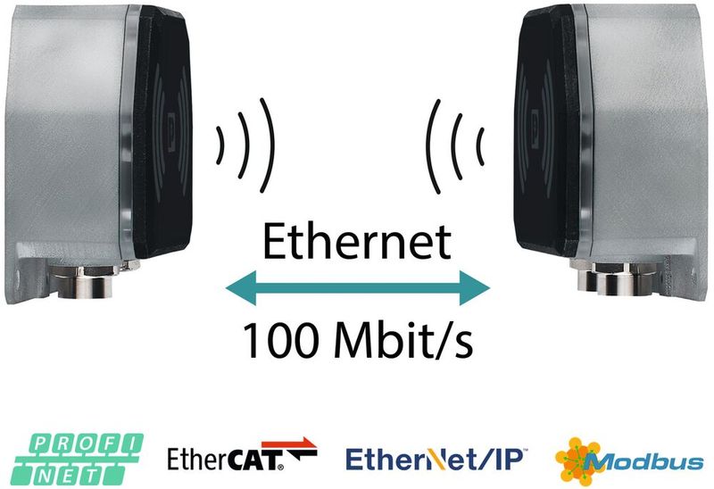 NearFi-Kommunikation in Echtzeit (Bild: Phoenix Contact)