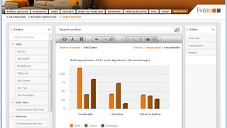 Reporting_Screens_liveIN_de ()