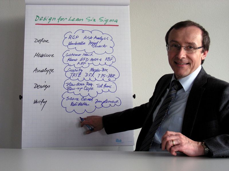 «... der steigende Kosten- und Zeitdruck verlangt nach rascher, effizienter und effektiver Innovation und Lösungsumsetzung. Dies bedingt, dass eine strukturierte Vorgehensweise eingehalten wird ...», Dr. Martin Stöckli, Leiter der Inspire Academy und COO von Inspire AG. (Bild: Inspire)