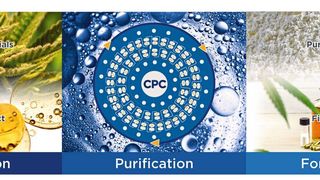 Abb.1: Die zentrifugale Partitionschromatographie (CPC) ist in vielen Fällen eine starke Alternative zur (präparativen) HPLC – etwa im Bereich der Cannabis-Analytik. (Bild: Gilson)