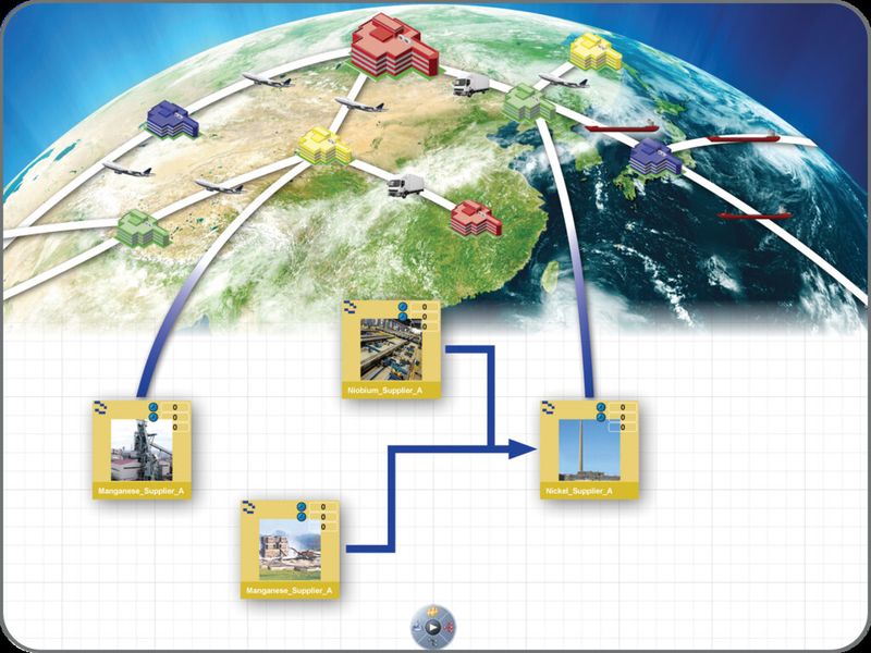 International agierende Unternehmen können ihr Produktionssystem und die Logistikketten auch global planen. (Bild: Dassault Systèmes)