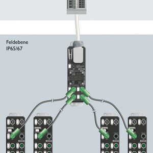 (Bild: Phoenix Contact)