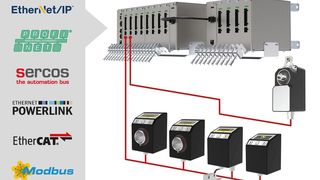 segmo-bus-gel65m (Lenord,
    Bauer & Co. GmbH)